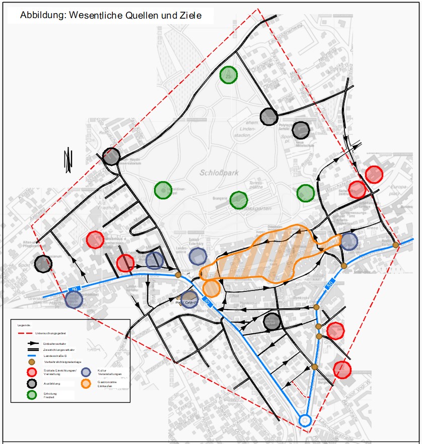 Darstellung der Erhebungsergebnisse eines Verkehrskonzepts